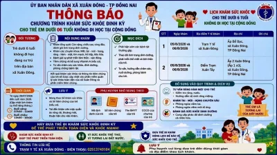 TRẠM Y TẾ XÃ XUÂN ĐÔNG TRIỂN KHAI KHÁM SỨC KHỎE MIỄN PHÍ CHO TRẺ TỪ 0 ĐẾN DƯỚI 6 TUỔI