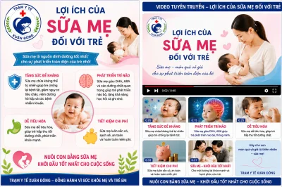 HƯỞNG ỨNG TUẦN LỄ THẾ GIỚI NUÔI CON BẰNG SỮA MẸ